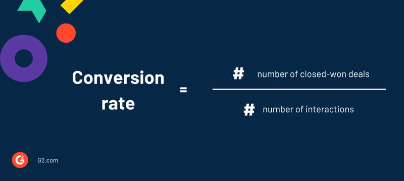 Conversion rate